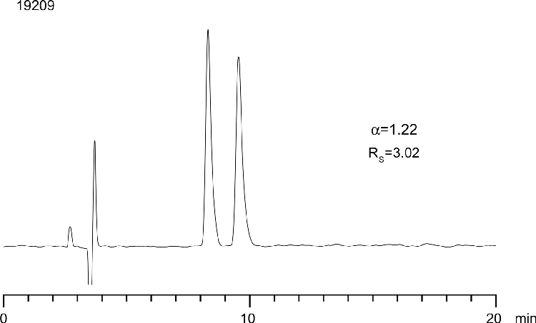 Tetramisole on Lux 5µm Cellulose-1 in NP