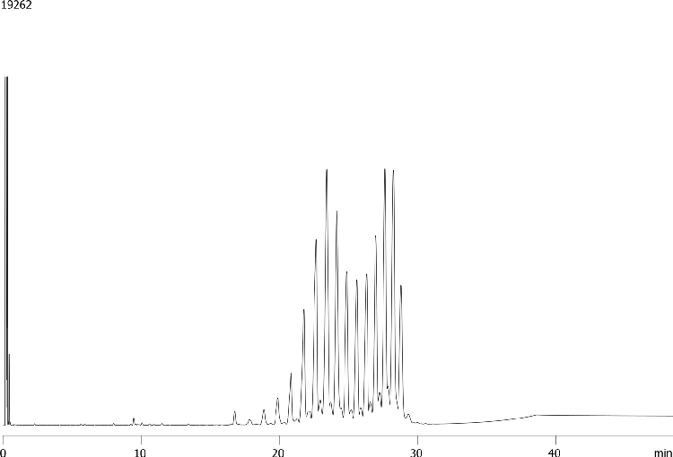 Butter Triglycerides on ZB-1XT 5x0.53x0.15