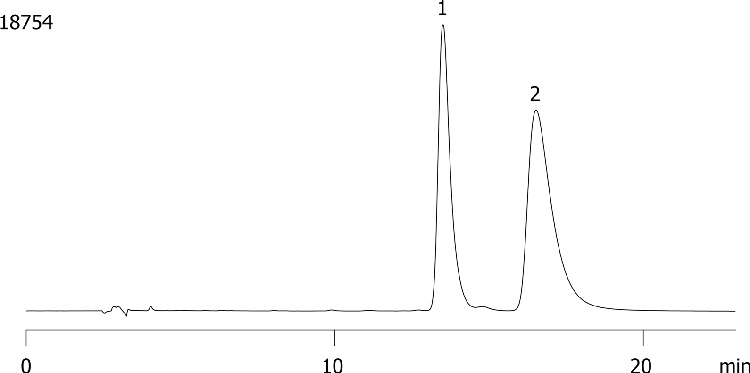 FMOC-DL-Isoleucine-(boc)-OH on Lux 5 µm Cellulose-1 250 x 4.6mm in RP
