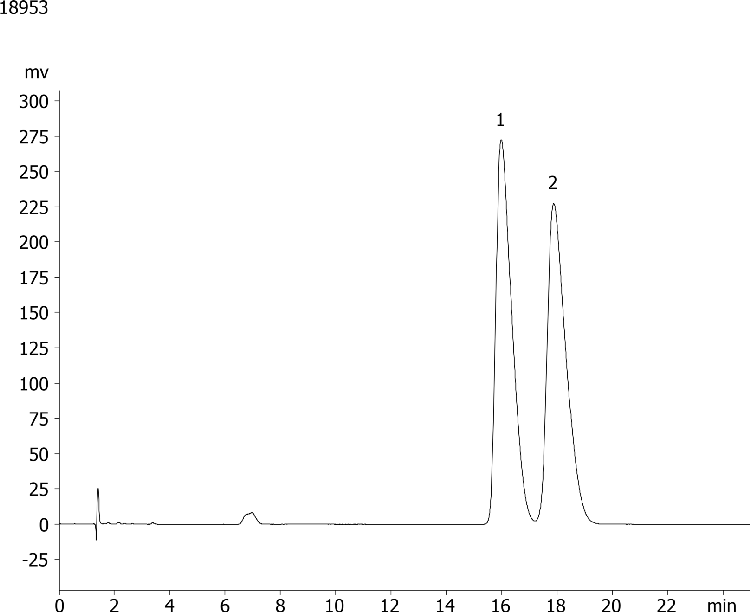 Mebeverine on Lux 5 µm Cellulose-2 by Chiral SFC