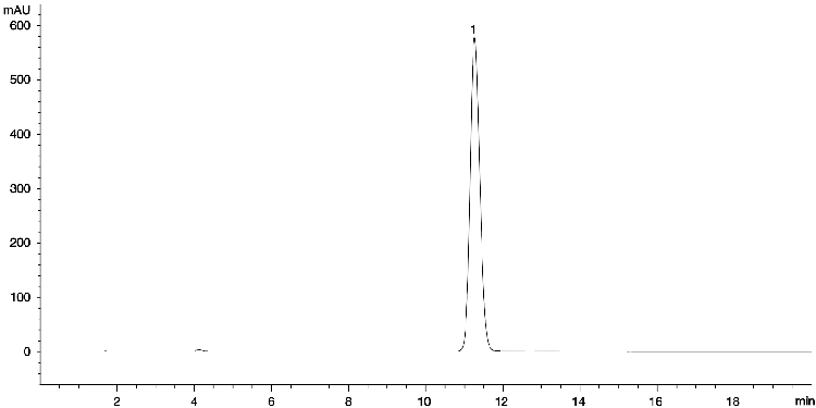 Hydrocortisone Standard Verex Filter Vial-RC filtered with Guard
