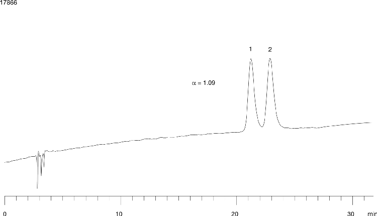 Nifernolol on Lux 5µ Cellulose-2 in RP 20%CH3CN