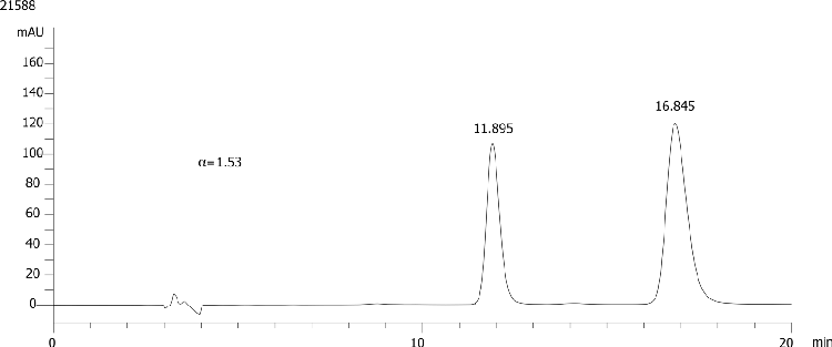 FMOC-Met-OH on Lux 5µm Cellulose-1 in RP