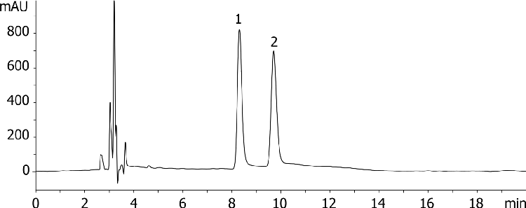 Ketoprofen on LUX Amylose-1 5u 250x4.6mm in NP