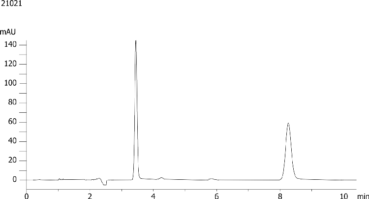 Ambucetamide on Lux 5µm Cellulose-1 by SFC
