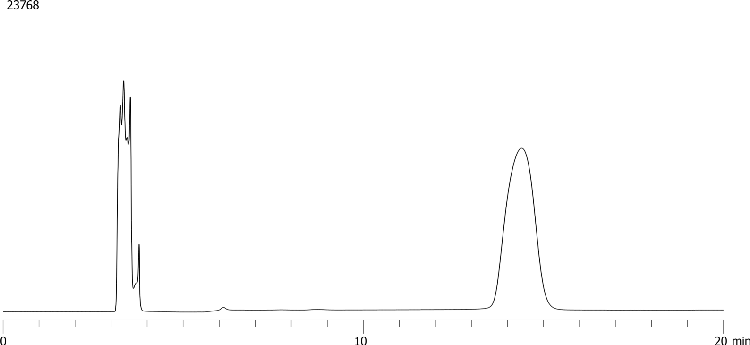 USP system suitibility for Atomoxetine HCl and Amoxetine S Isomer on Lux i-Cellulose-5