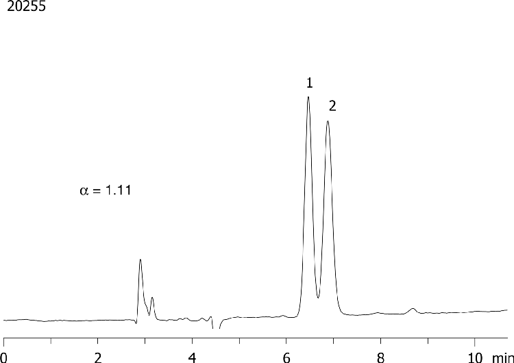 Venlafaxine on Lux 5µm Cellulose-2 in NP