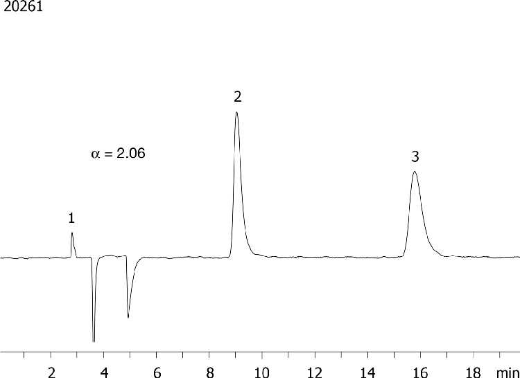Bisoprolol on Lux 5µm Cellulose-1 in NP