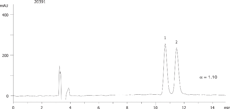 Esmolol on Lux 5µm Cellulose-3 in NP