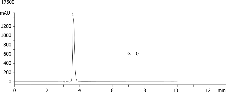 Milnacipran on Lux Cellulose-1