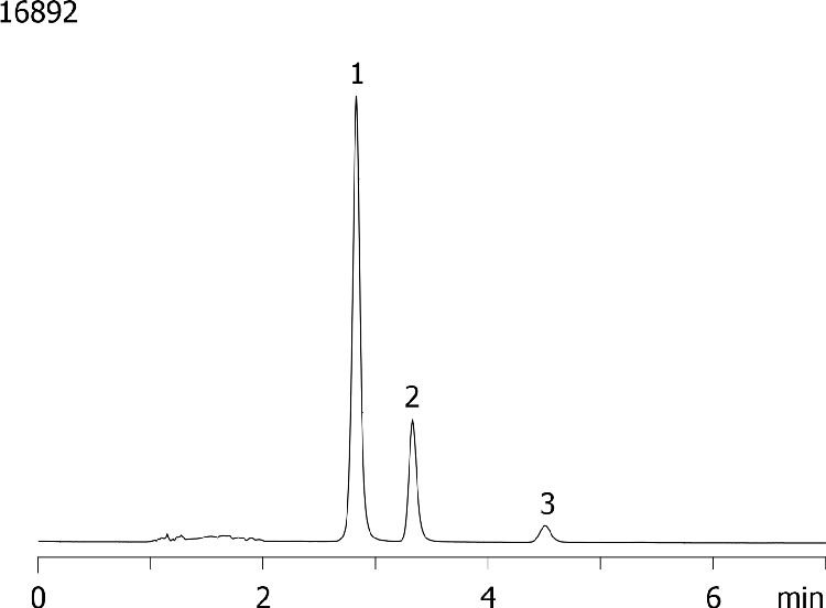 Max-RP - USP Estradiol