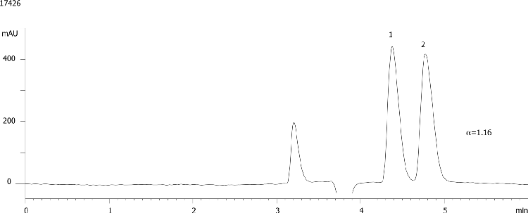 Methoxyphenamine on Lux Cellulose-1