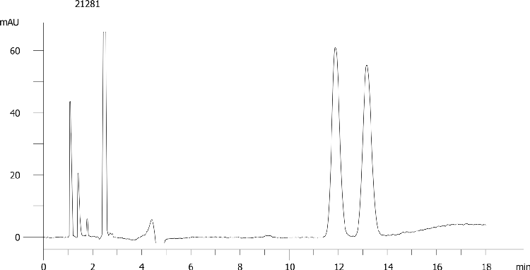 Nisoldipine on Lux 5µm Cellulose-4 by SFC
