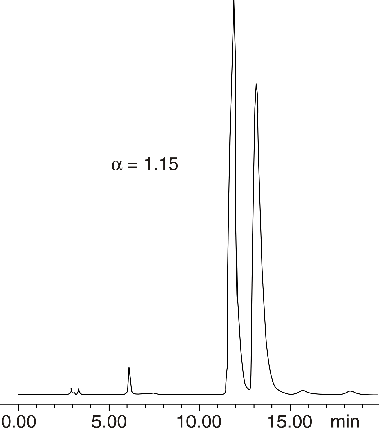 Brompheniramine