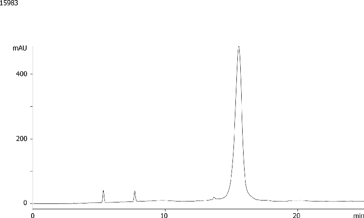 DNA-thioate Cartridge Purification - Crude & Elution Fractions (ACGT Corp.)
