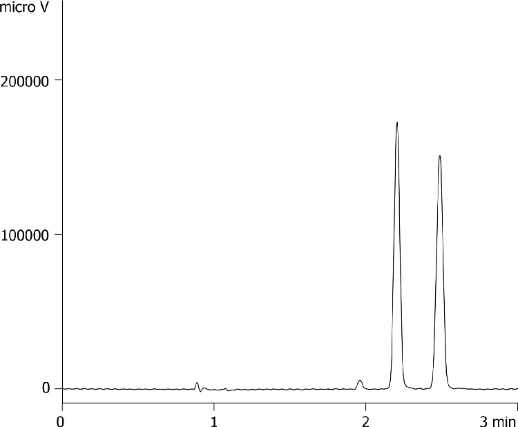 Fenoprofen on Lux 3u Amylose-1 250x4.6mm in SFC (2-PrOH and TFA)