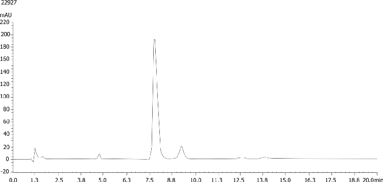 Ephedrine Alkaloids Standards