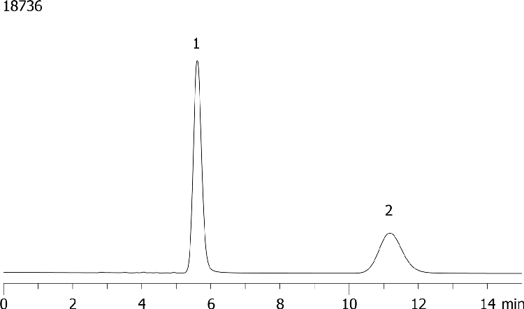 FMOC-DL-Proline-(boc)-OH on Lux 5 µm Cellulose-2 250 x 4.6mm in NP