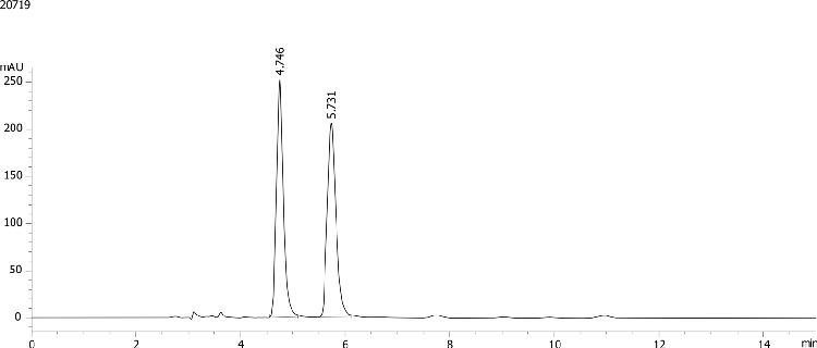 Tenatoprazole on Lux 5µm Cellulose-2 in RP Elution Mode (20mM NH4HCO3)