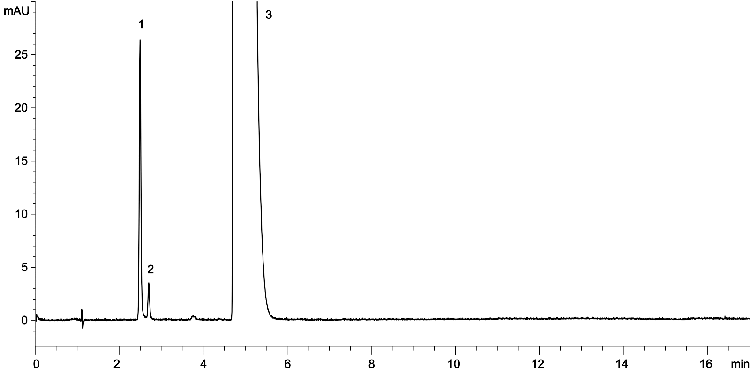 Fluconazole Test Solution on Kinetex 2.6 µm C18