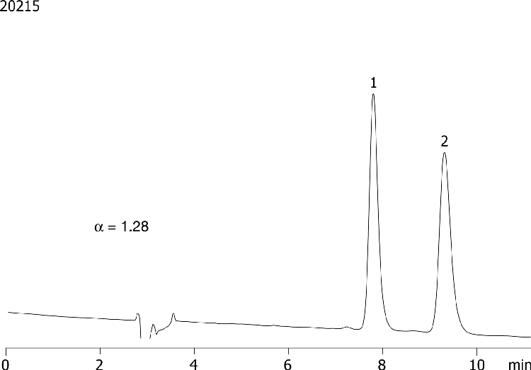 Etozolin on Lux 5µm Cellulose-1 in RP