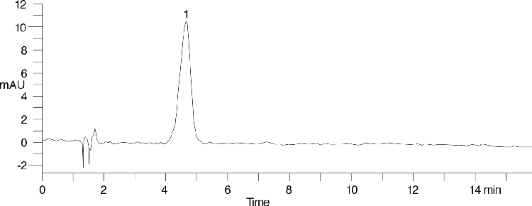 EPA Method 643, Bentazon