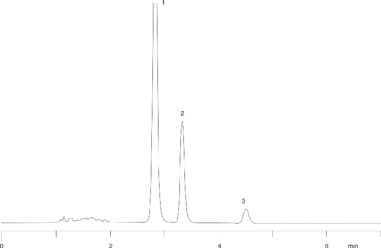 USP Estradiol