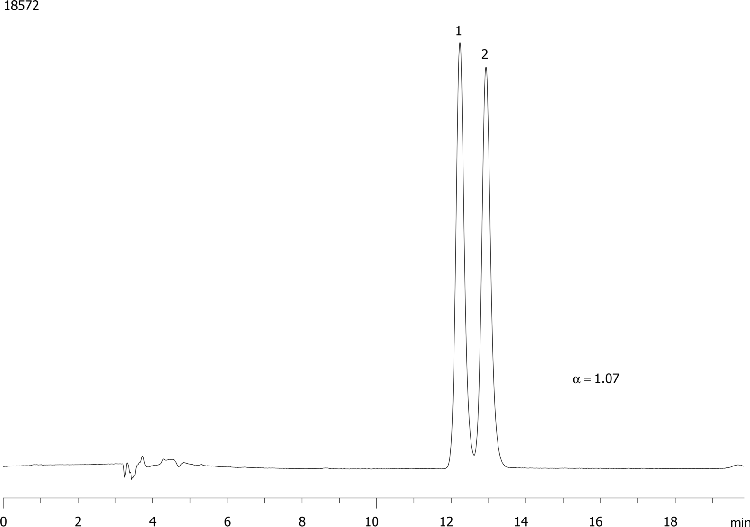 Flavanone on Lux 5 µm Cellulose-1 250 x 4.6mm in RP