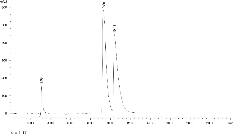 Prilocaine