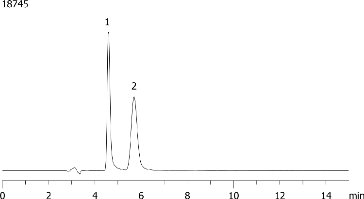 FMOC-DL-Leucine-(boc)-OH on Lux 5 µm Cellulose-1 250 x 4.6mm in RP