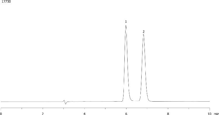 Chlormezanone on Lux 5µ Cellulose-1 250 x 4.6mm in PO-MeOH