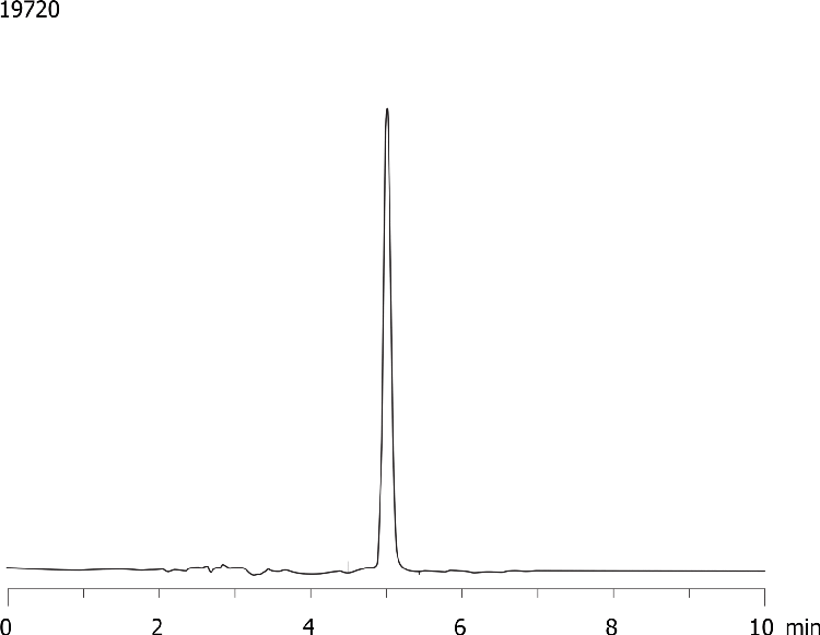 Esomeprazole (S-enantiomer; Nexium) on Lux Cellulose-2 in RP