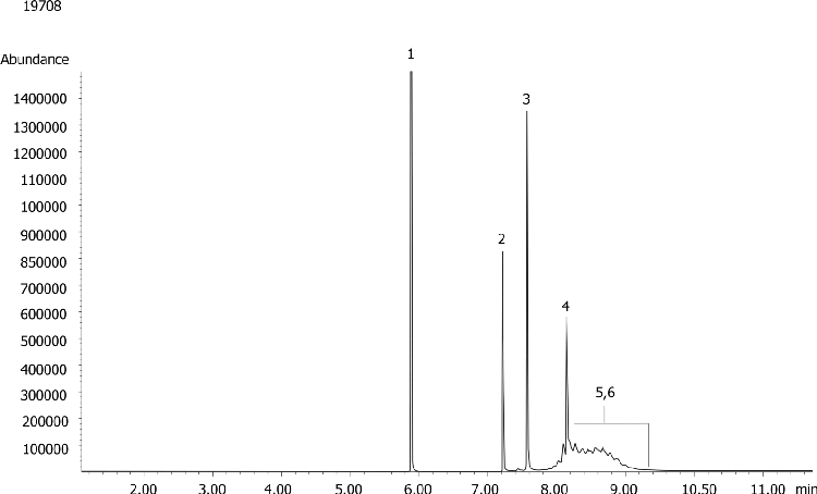 Phthalates for China on Zebron ZB-MR-1 20m x 0.18mm x 0.18um