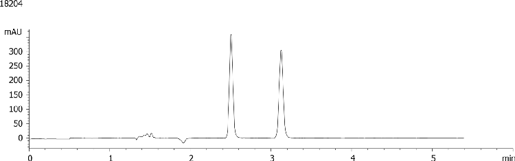 Trans-Stilbene Oxide on Lux 5u Cellulose-2 by SFC