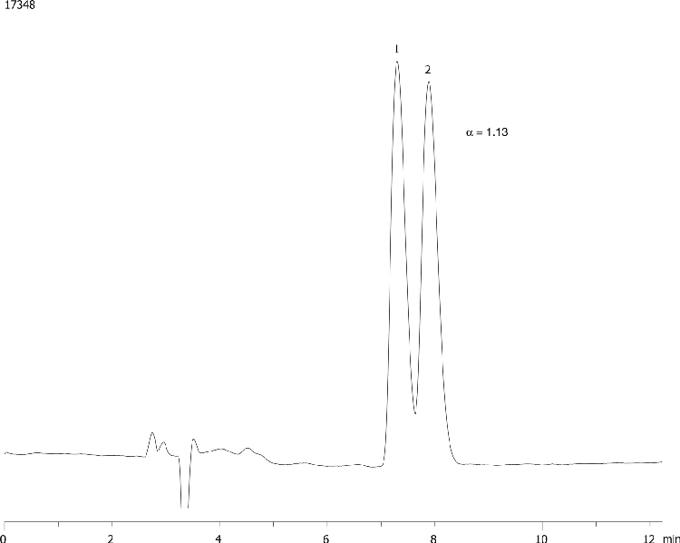 Mephenytoin on Lux Cellulose-1