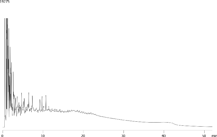ASTM D7169 Crude Oil on ZB-1XT SimDist 5x0.53x0.15