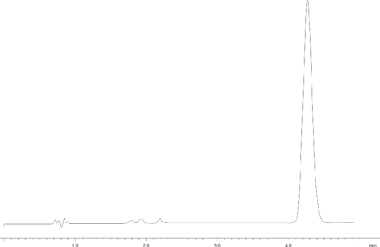 Amitriptyline HCl - Alternative Method