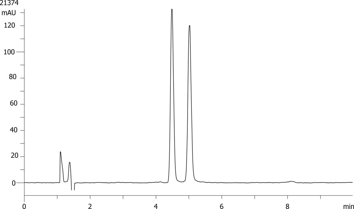 Suprolen Suprofen on Lux 5µm Cellulose-3 by SFC
