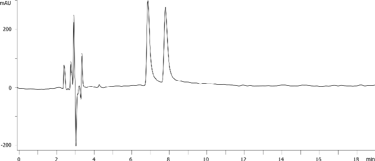 Mandelic acid on LUX Amylose-1 5u 250x4.6mm in NP