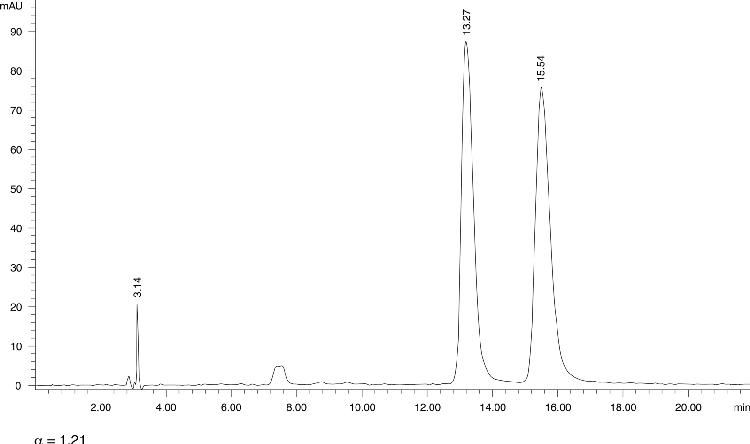 Isoproterenol