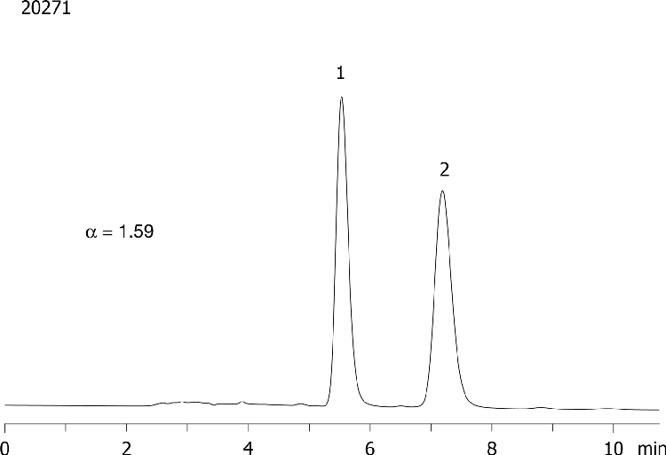 Warfarin on Lux 5µm Cellulose-2 in NP