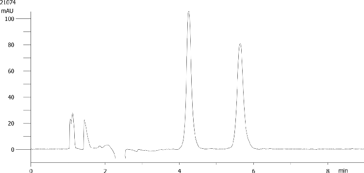 Bupranolol on Lux 5µm Cellulose-1 by SFC
