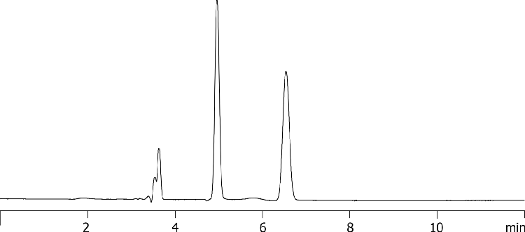 Chiral Separation of Tramadol on Lux 5µm i-Amylose-1 in NP