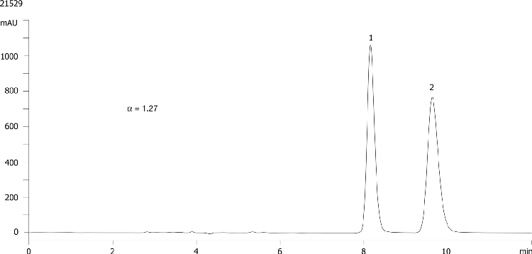 FMOC-Thr(tBu)-OH on Lux 5µm Cellulose-1 in NP