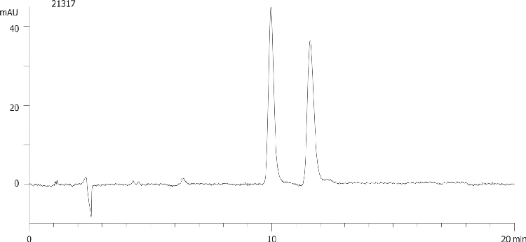 Praziquantel on Lux 5µm Cellulose-1 by SFC
