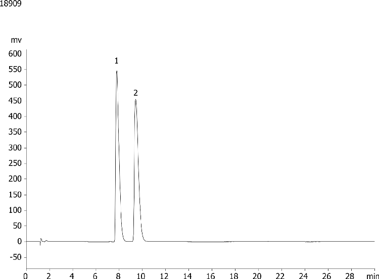 Terfenadine on Lux 5 µm Cellulose-1 by Chiral SFC