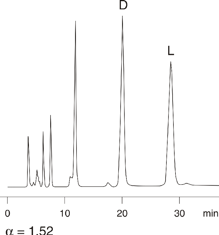 O-Pyrene-1-carbonyl lactic acid