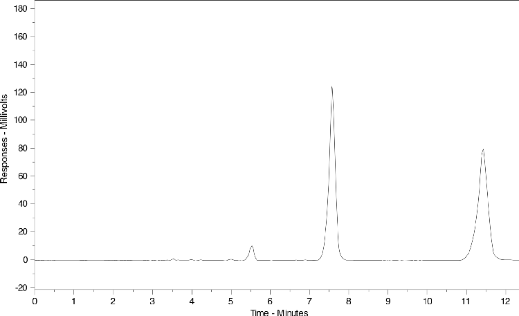 Chiral Test Mix 3 (AL0-3048)
