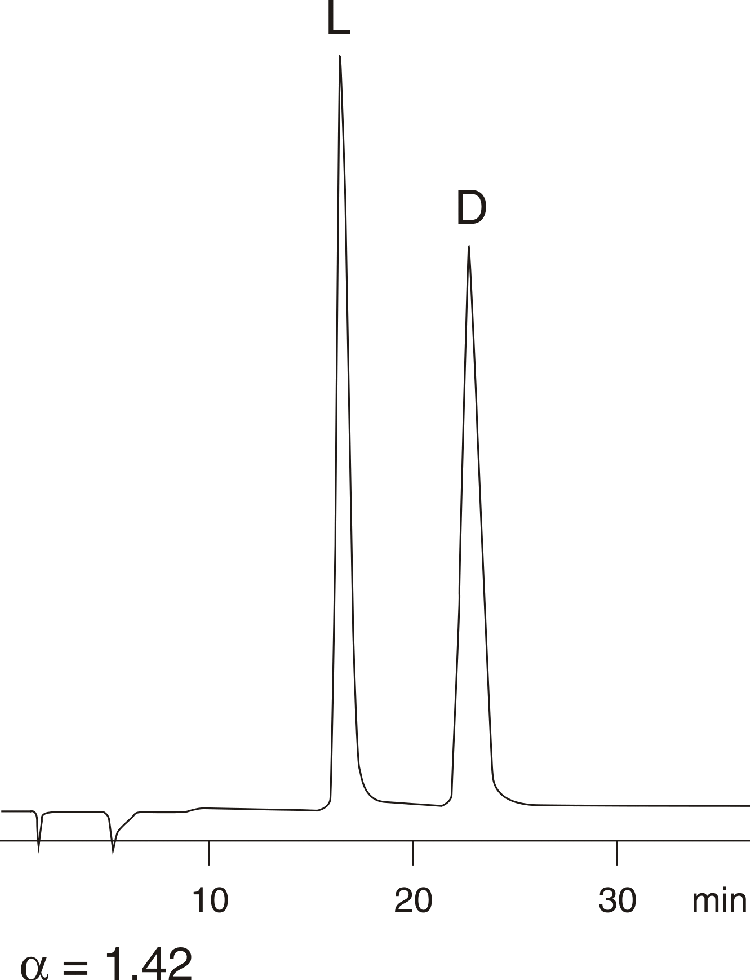 Aspartic acid