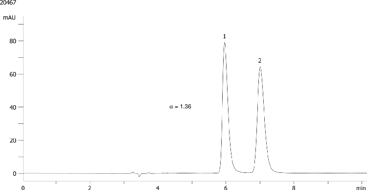Napropamide on Lux 5µm Cellulose-3 in NP